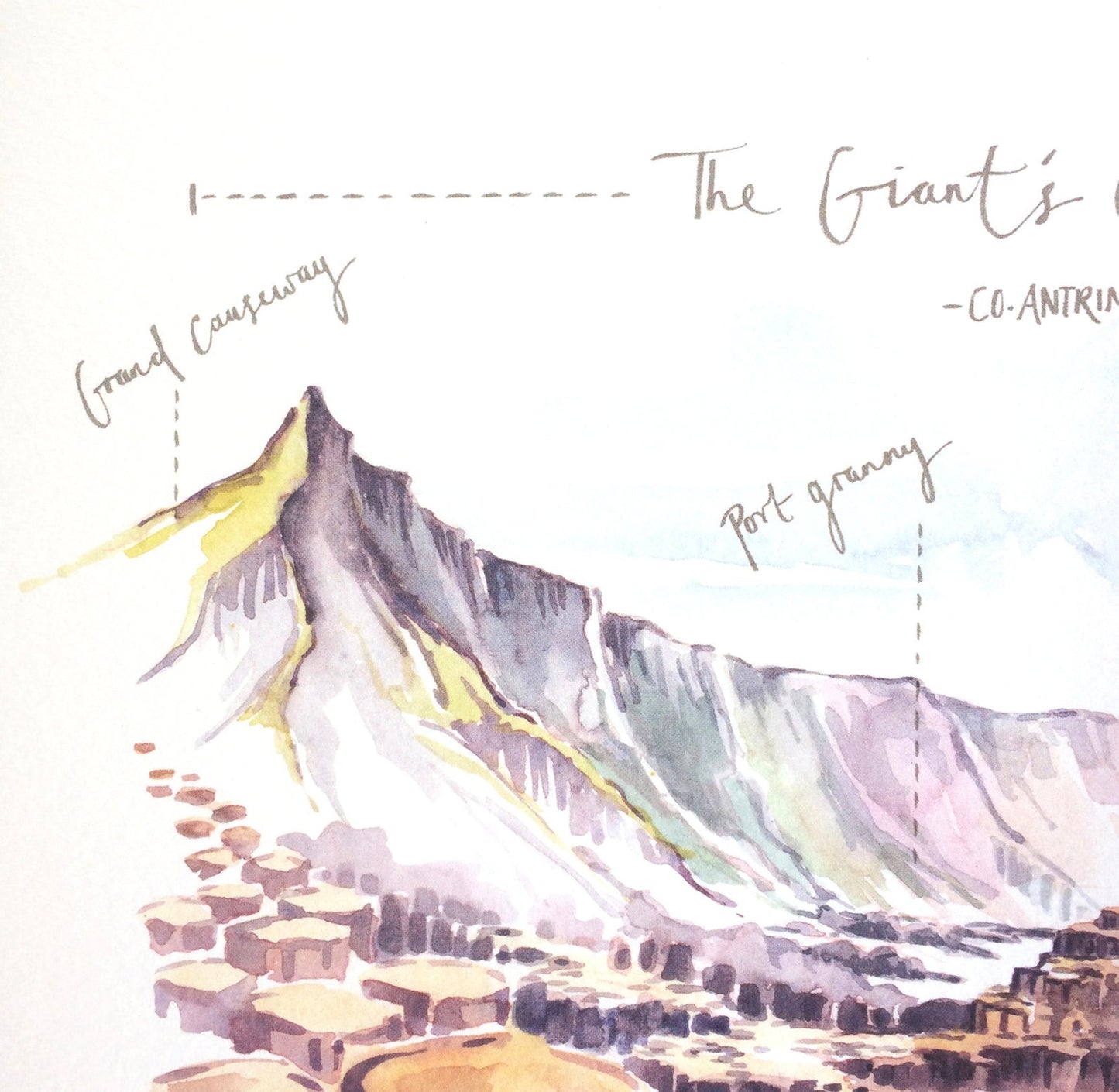 PC MOUNTED The Giant's Causeway: West Facing Art Print