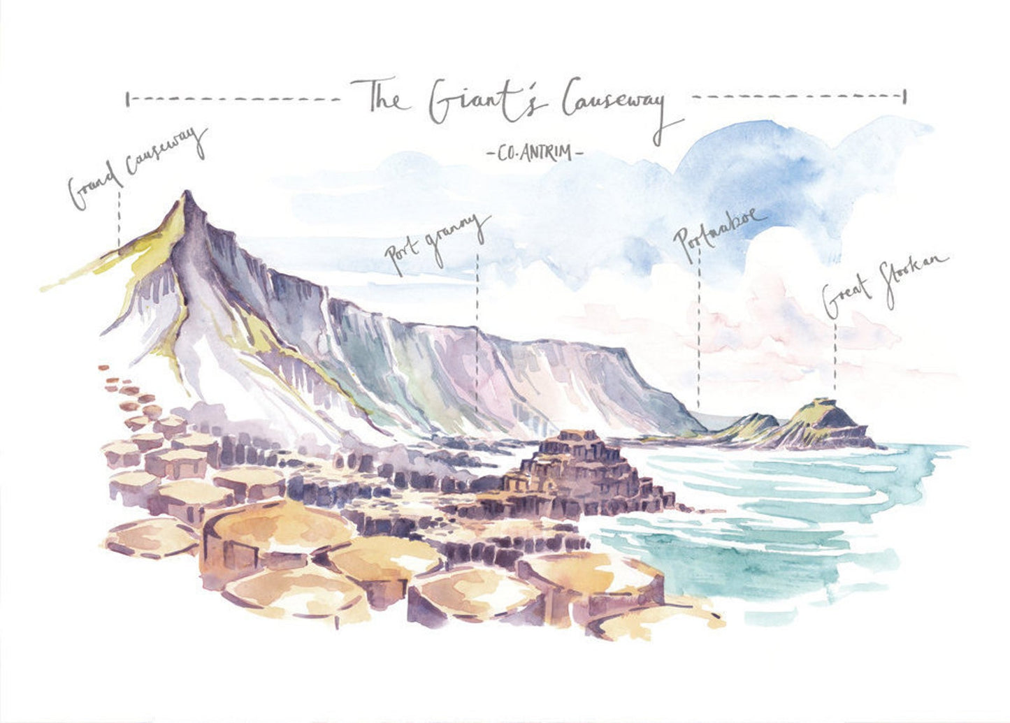 PC MOUNTED The Giant's Causeway: West Facing Art Print